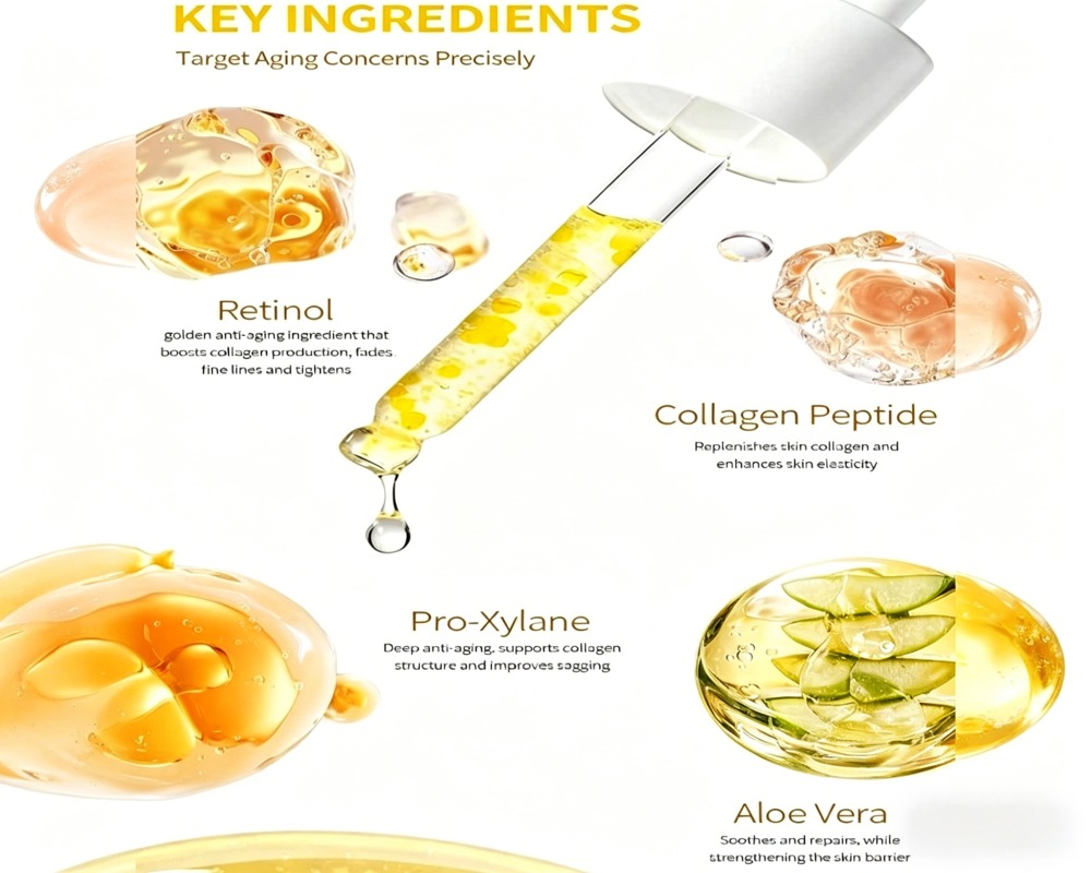 retinol serum for acne prone skin