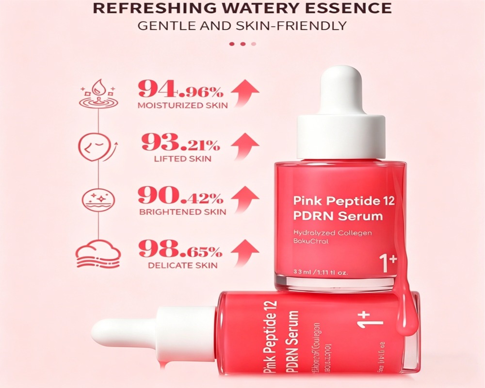 custom serum formulation