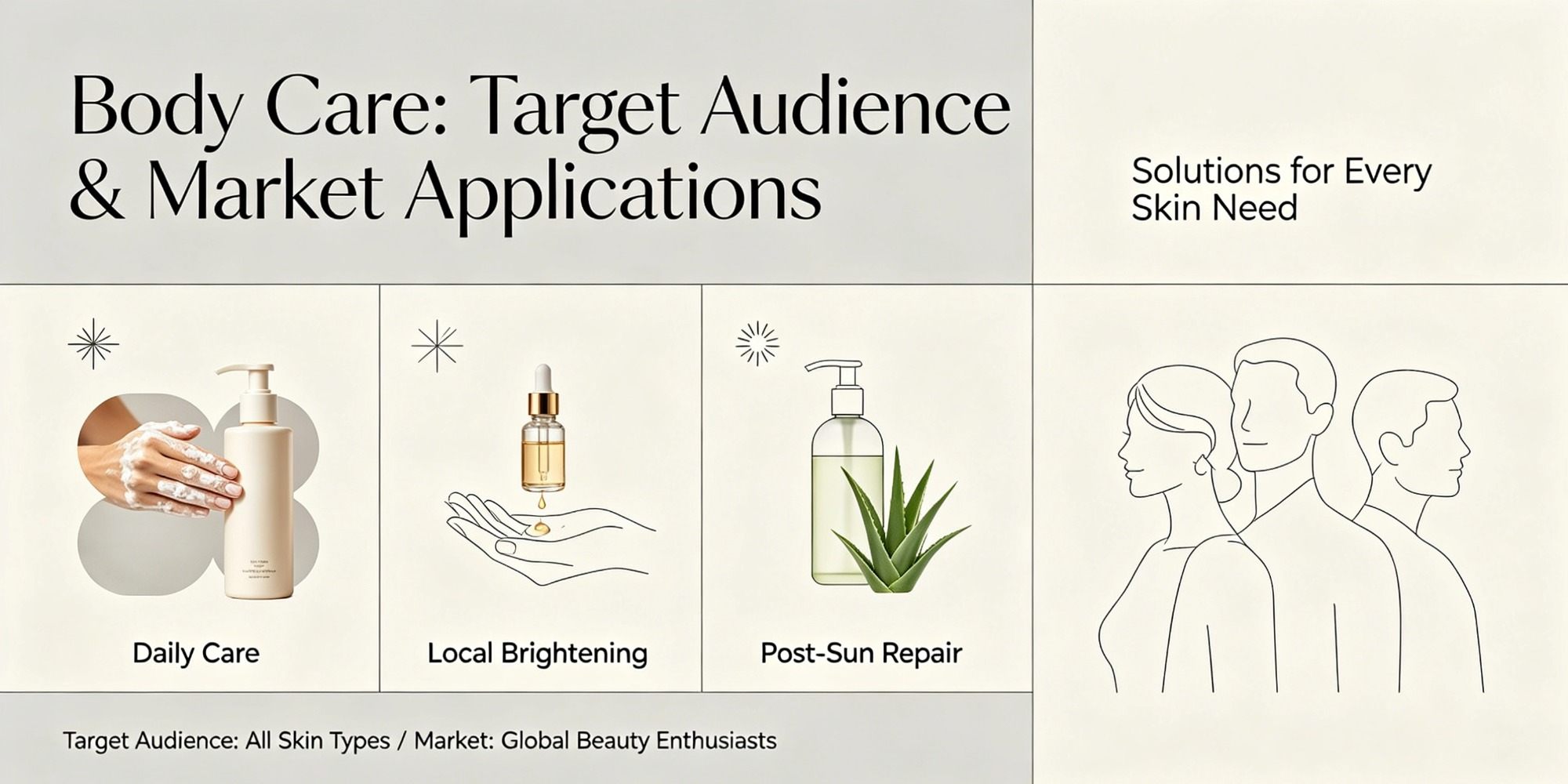 Private Label Brightening Body Oil