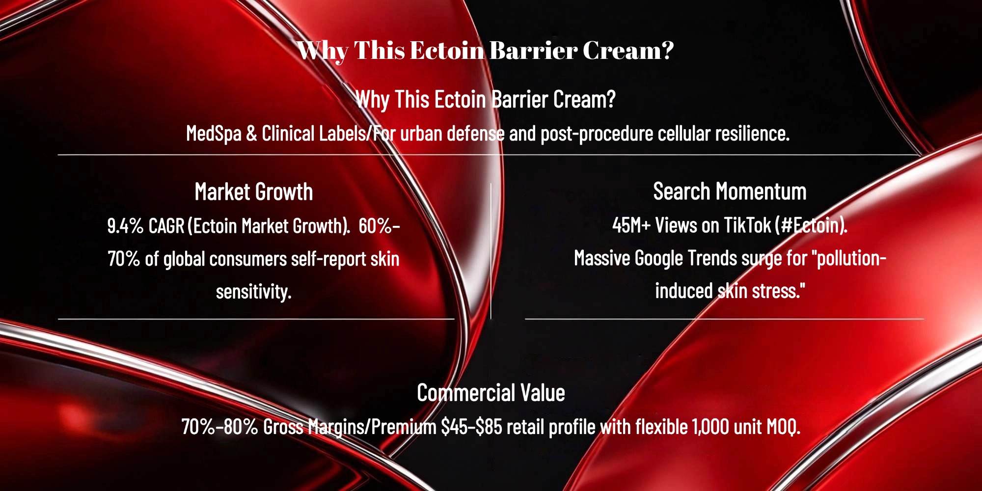 OEM skincare for brands