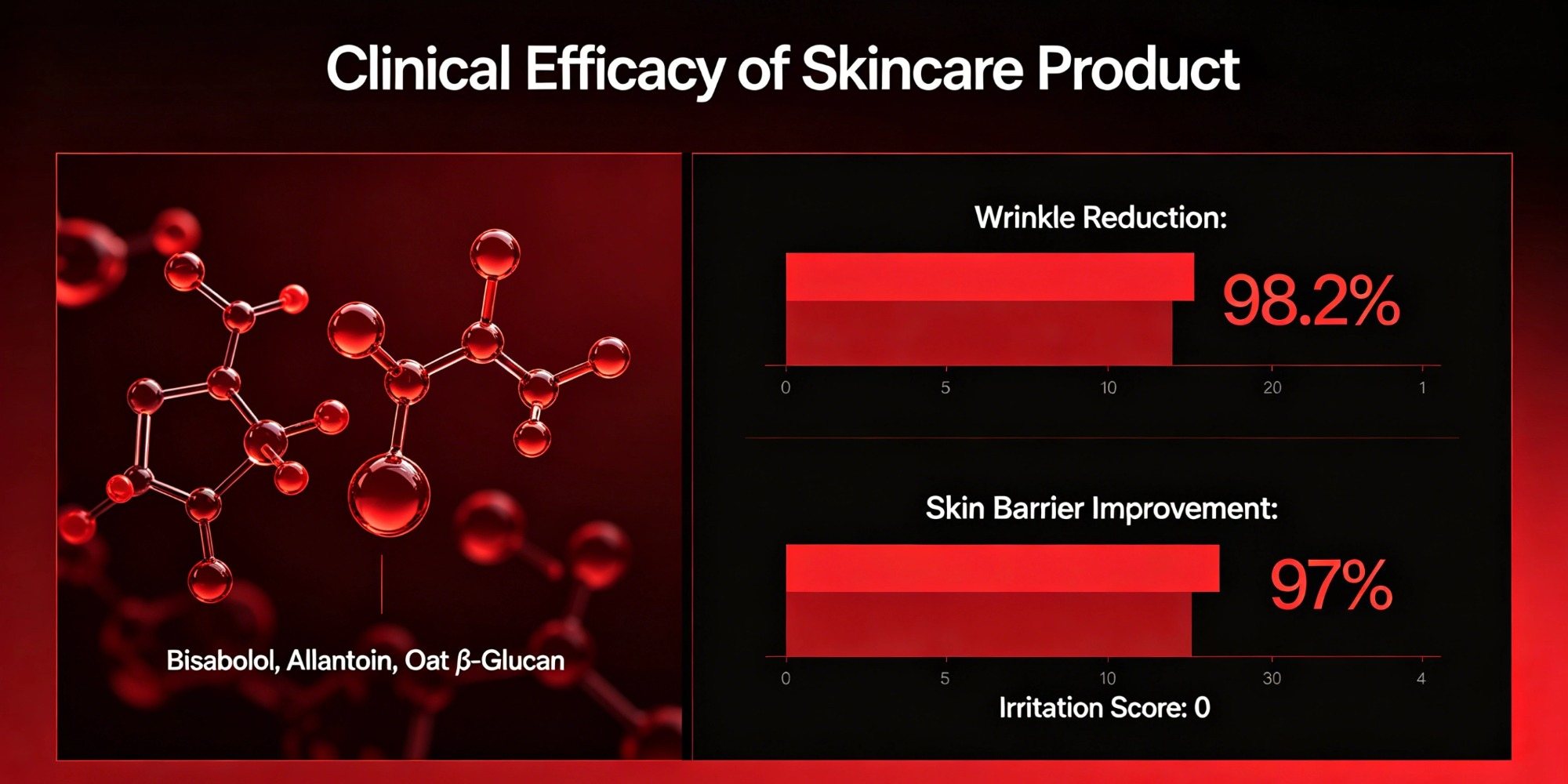 oem skin care