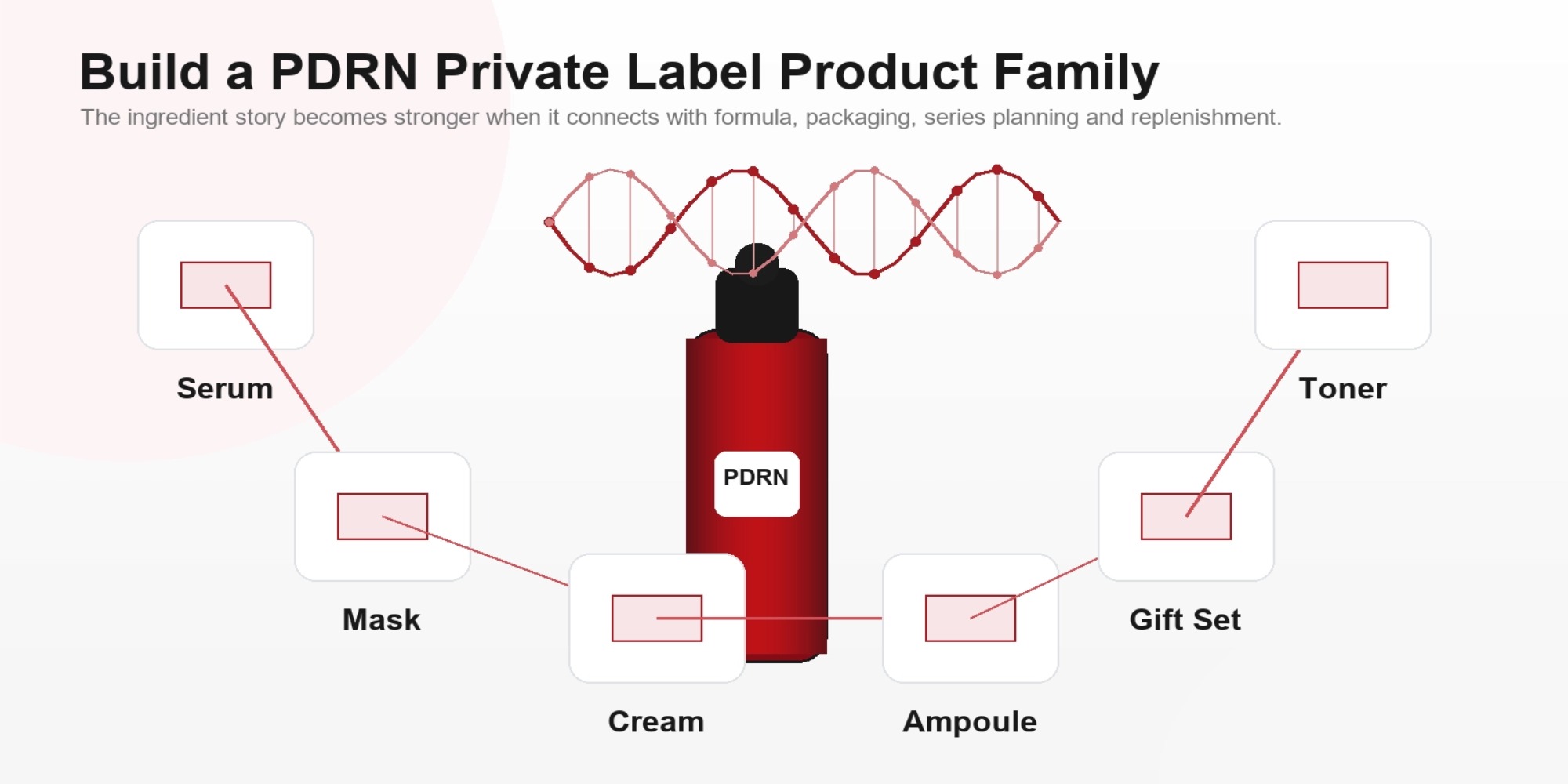 PDRN for spa and salon